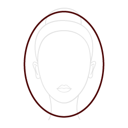 Le Bar à Lunettes – Accord visage et monture : Forme du visage et Accord : Forme ovale